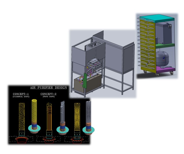 Innovative Product Designing as permarket requirements