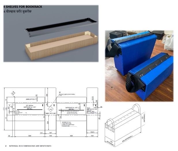 Packing Sequence Designing & Carton Designing